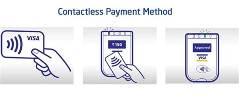 first mastercard contactless card|contactless credit card no pin.